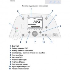 Котёл газовый конденсационный одноконтурный  E.C.A FELIS FL 150 NG