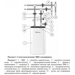 Водонагреватель Thermex Clever 7