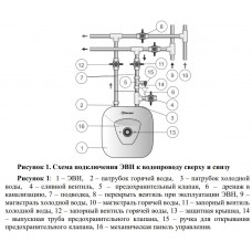 Водонагреватель Thermex H 30 U