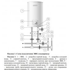 Водонагреватель Thermex IC 10 U