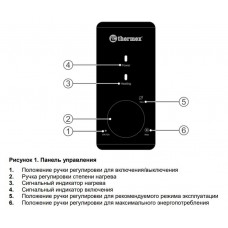 Водонагреватель Thermex Mystery 20 V