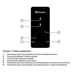 Водонагреватель Thermex Mystery 20 V