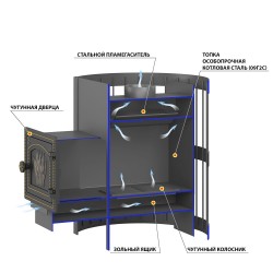 ВЕЗУВИЙ Оптимум Стандарт 14 (ДТ-3)
