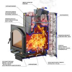 ВЕЗУВИЙ Ураган Ковка 22 (224)