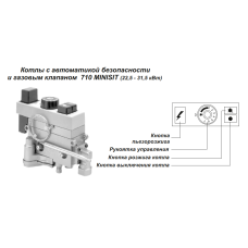 Котел газовый стальной АТЕМ Житомир-3 КС-ГВ-030 СН (двухконтурный