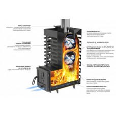 Печь банная Везувий ASTON 20