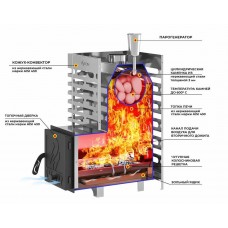 Печь банная Везувий ASTON 12 INOX