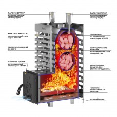 Печь банная Везувий ASTON 20 INOX