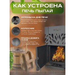 Печь для бани «Пылай ПРО» 20 сталь t 5 мм без выноса