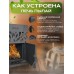 Печь для бани «Пылай ПРО» 20 сталь t 5 мм