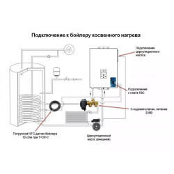 Электрокотел Kentatsu Nobby Electro KBQ-07