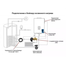 Электрокотел Kentatsu Nobby Electro KBC-23