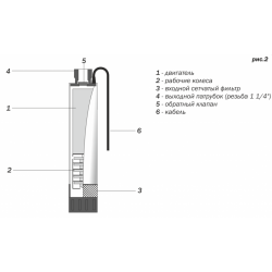 Aquario ASP6-35-100WA Aquario ASP6-35-100WA